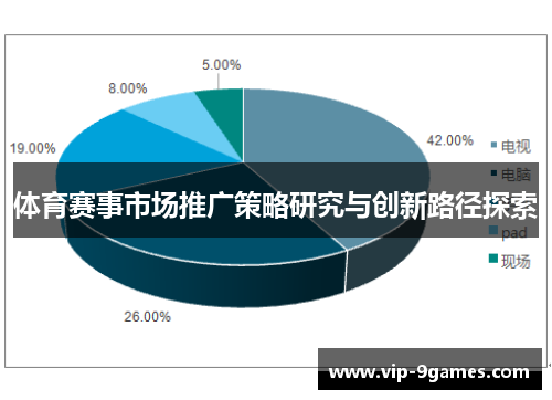 体育赛事市场推广策略研究与创新路径探索