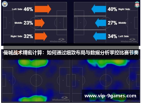 曼城战术精密计算：如何通过细致布局与数据分析掌控比赛节奏