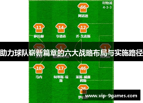 助力球队崭新篇章的六大战略布局与实施路径