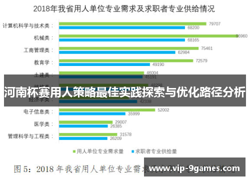 河南杯赛用人策略最佳实践探索与优化路径分析