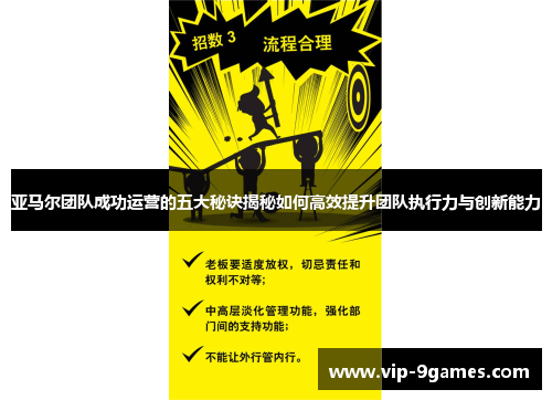 亚马尔团队成功运营的五大秘诀揭秘如何高效提升团队执行力与创新能力