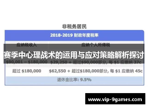 赛季中心理战术的运用与应对策略解析探讨 赛季中心理战术的运用与应对策略解析探讨