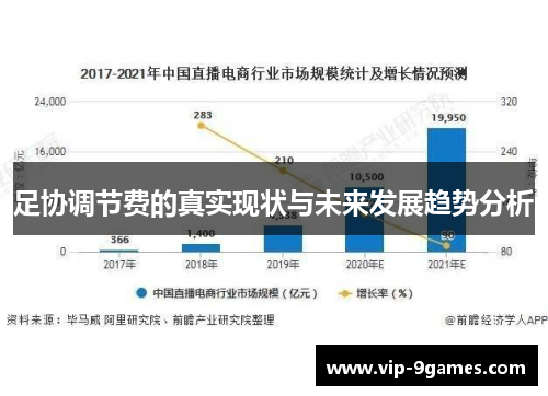 足协调节费的真实现状与未来发展趋势分析