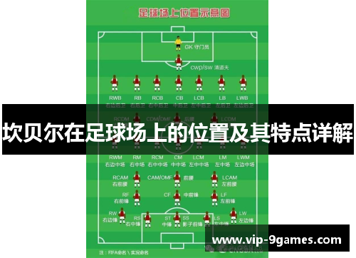 坎贝尔在足球场上的位置及其特点详解 坎贝尔在足球场上的位置及其特点详解