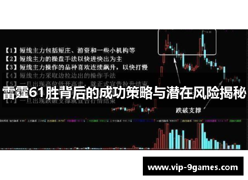 雷霆61胜背后的成功策略与潜在风险揭秘
