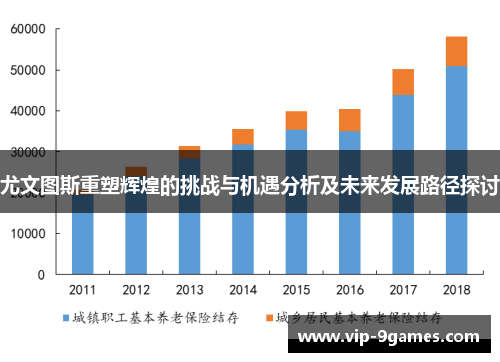 尤文图斯重塑辉煌的挑战与机遇分析及未来发展路径探讨