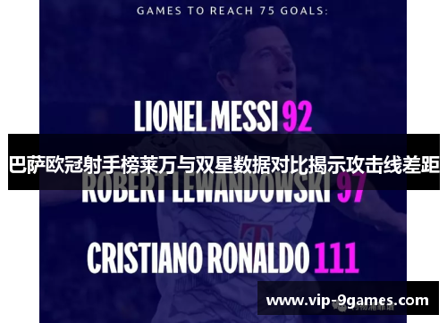 巴萨欧冠射手榜莱万与双星数据对比揭示攻击线差距