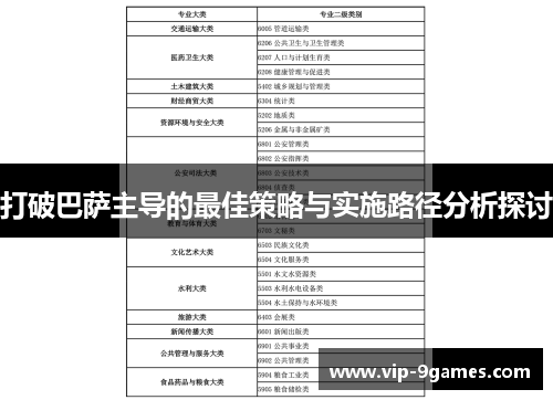 打破巴萨主导的最佳策略与实施路径分析探讨