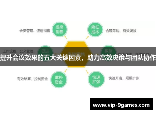 提升会议效果的五大关键因素，助力高效决策与团队协作