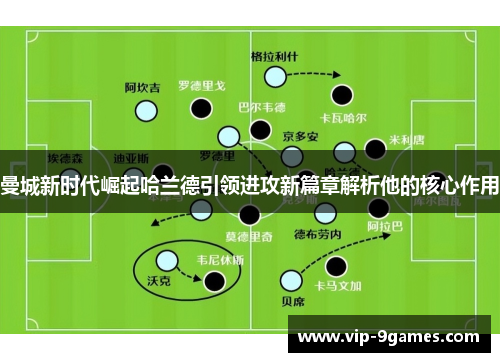 曼城新时代崛起哈兰德引领进攻新篇章解析他的核心作用