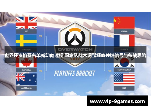 世界杯资格赛名单新动向透视 国家队战术调整释放关键信号与备战思路