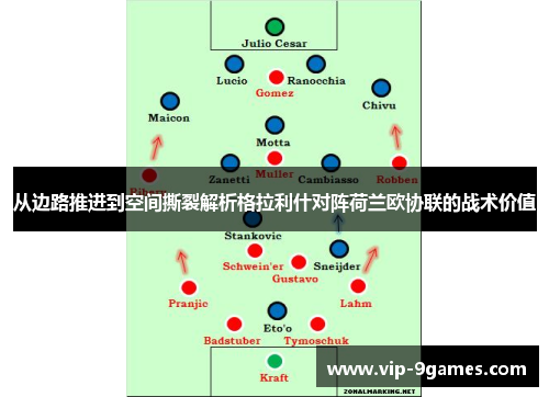 从边路推进到空间撕裂解析格拉利什对阵荷兰欧协联的战术价值