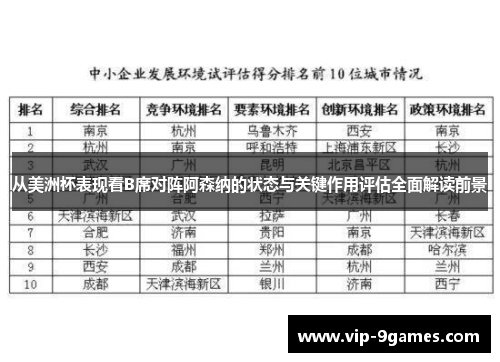 从美洲杯表现看B席对阵阿森纳的状态与关键作用评估全面解读前景 从美洲杯表现看B席对阵阿森纳的状态与关键作用评估全面解读前景