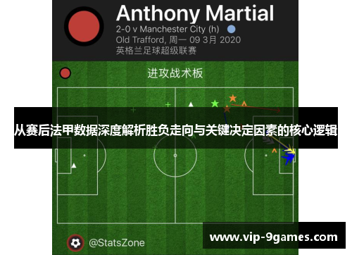 从赛后法甲数据深度解析胜负走向与关键决定因素的核心逻辑 从赛后法甲数据深度解析胜负走向与关键决定因素的核心逻辑
