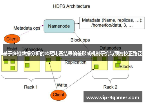 基于多维数据分析的欧冠比赛结果偏差形成机制研究与预测校正路径