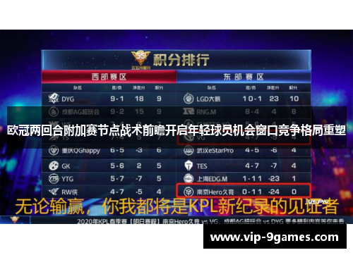 欧冠两回合附加赛节点战术前瞻开启年轻球员机会窗口竞争格局重塑