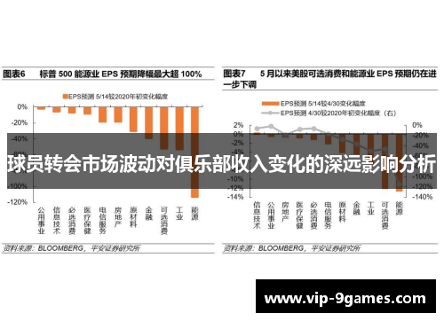 球员转会市场波动对俱乐部收入变化的深远影响分析